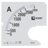 s-a961-2500 EKF - Шкала сменная для A961 2500/5А-1,5 PROxima