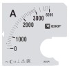 s-a961-3000 EKF - Шкала сменная для A961 3000/5А-1,5 PROxima