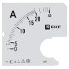 s-a961-20 EKF - Шкала сменная для A961 20/5А-1,5 PROxima