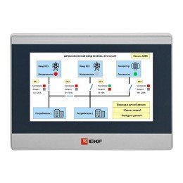 Панель оператора PRO-Screen 7E