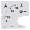 s-a961-600 EKF - Шкала сменная для A961 600/5А-1,5 PROxima