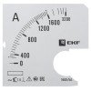 s-a961-1600 EKF - Шкала сменная для A961 1600/5А-1,5 PROxima